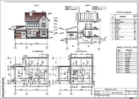 Основные этапы строительства собственного дома