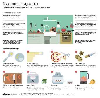 Как правильно выбрать материалы для строительства и ремонта