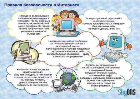 Правила безопасности в интернете для детей: что важно знать родителям